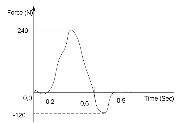 2155_calculate the velocity.png